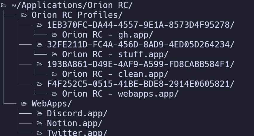 Simplify folder structure for profiles - Orion Public Issue Tracker