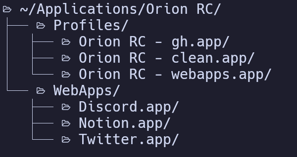 Simplify folder structure for profiles - Orion Public Issue Tracker