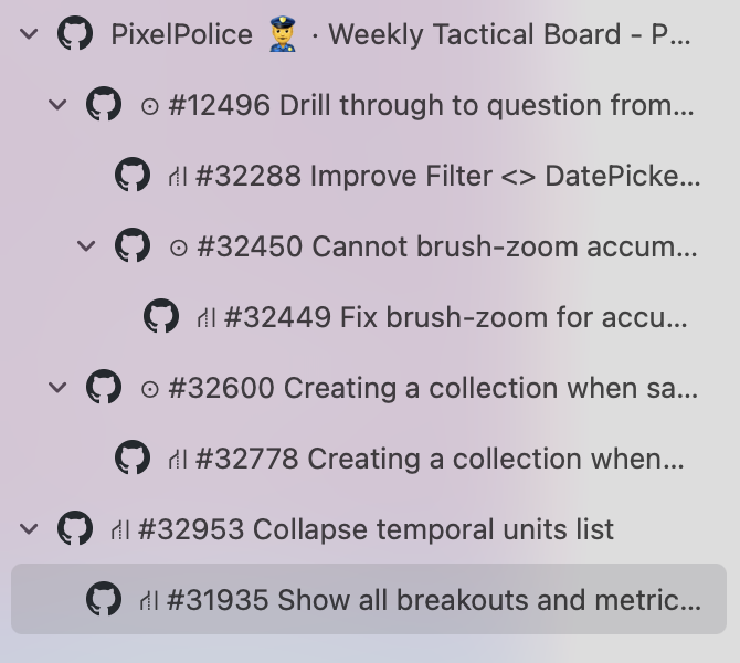 Custom tab icons for organizing nested tabs - Orion Public Issue Tracker