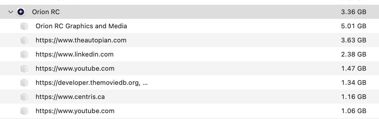 [Megathread] Orion Memory Issues - Orion Public Issue Tracker